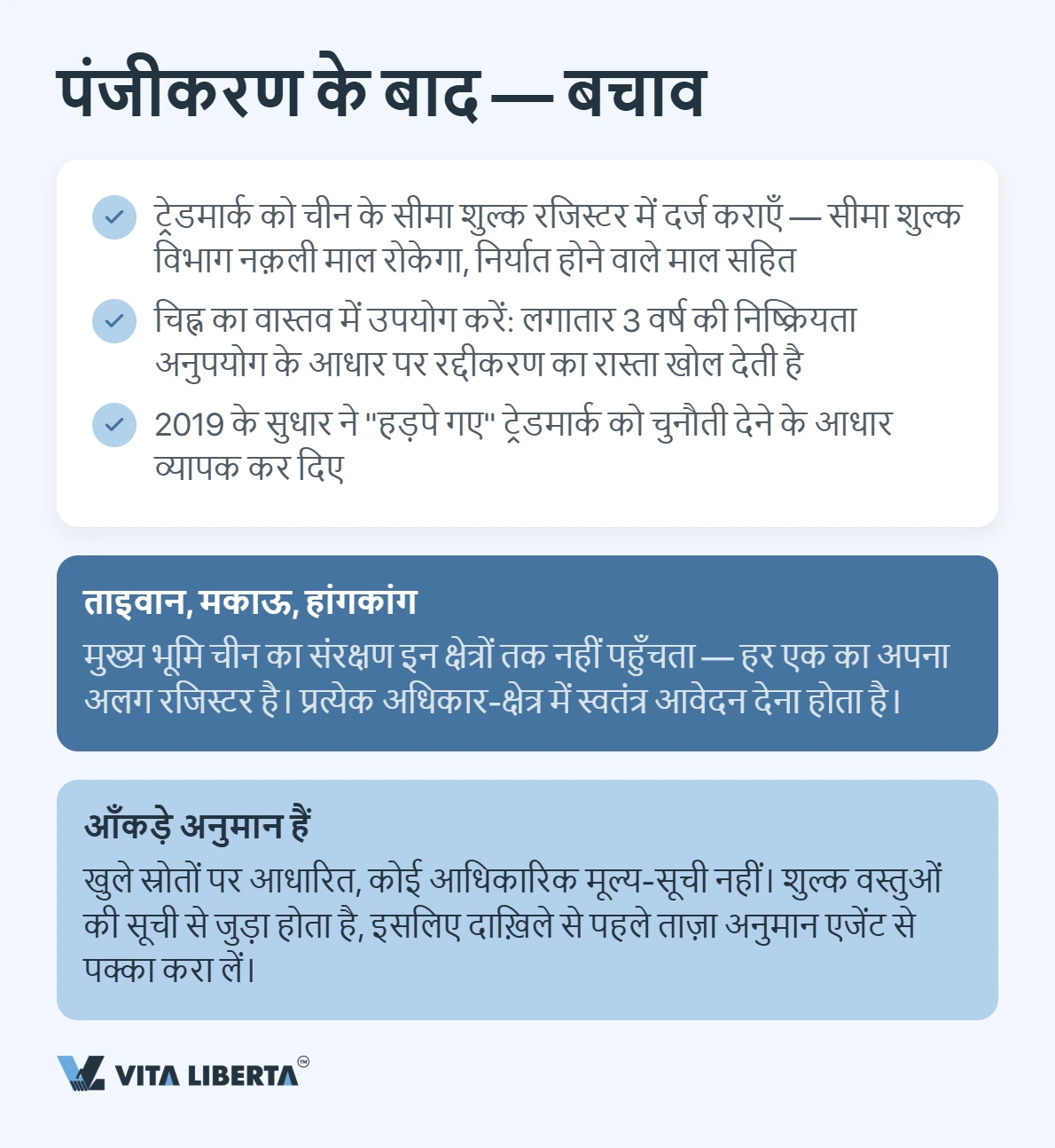 चीन में ट्रेडमार्क पंजीकरण: भारतीय कंपनियों के लिए चरण-दर-चरण गाइड