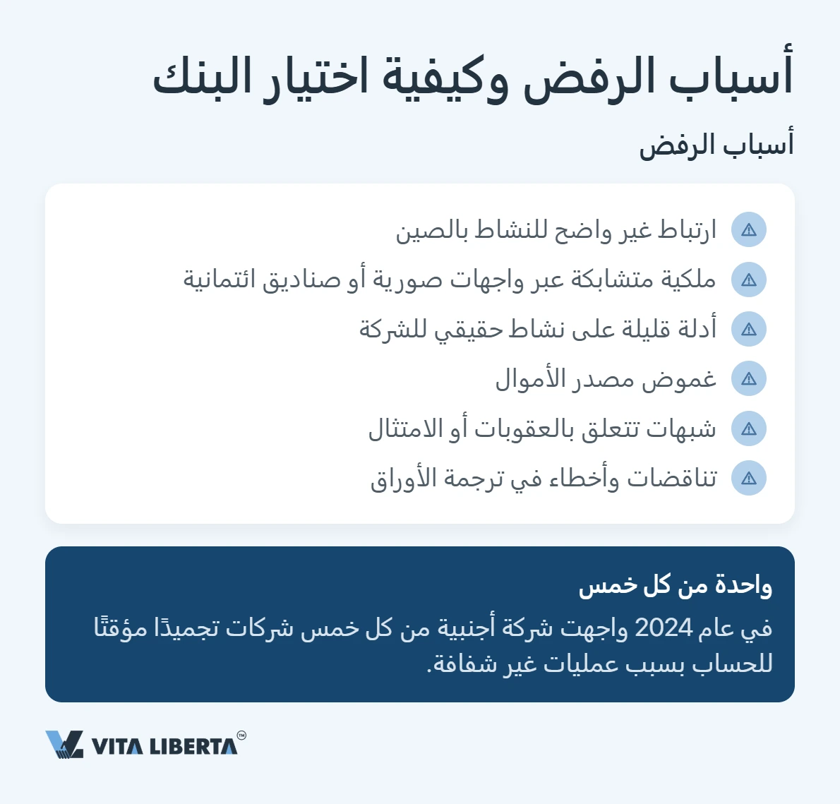 فتح حساب مصرفي للشركات في الصين: ما الذي تفحصه البنوك فعلياً
