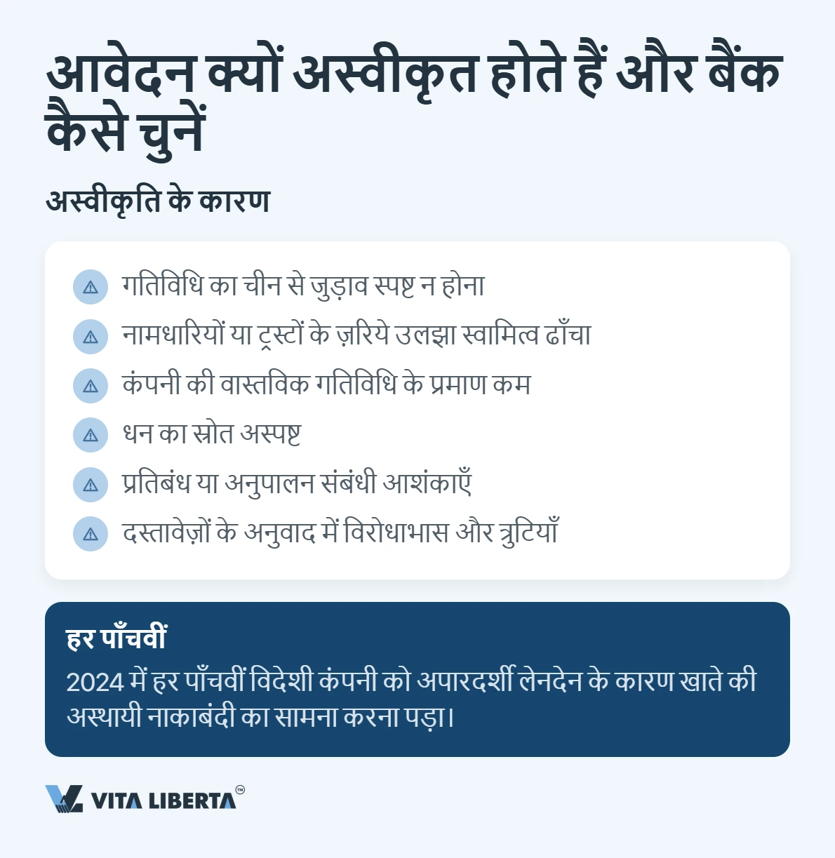 चीन में कंपनी का बैंक खाता: बैंक असल में क्या जाँचते हैं