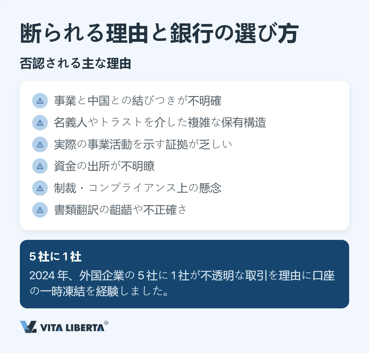 中国での法人口座開設：銀行は実際に何を審査するのか