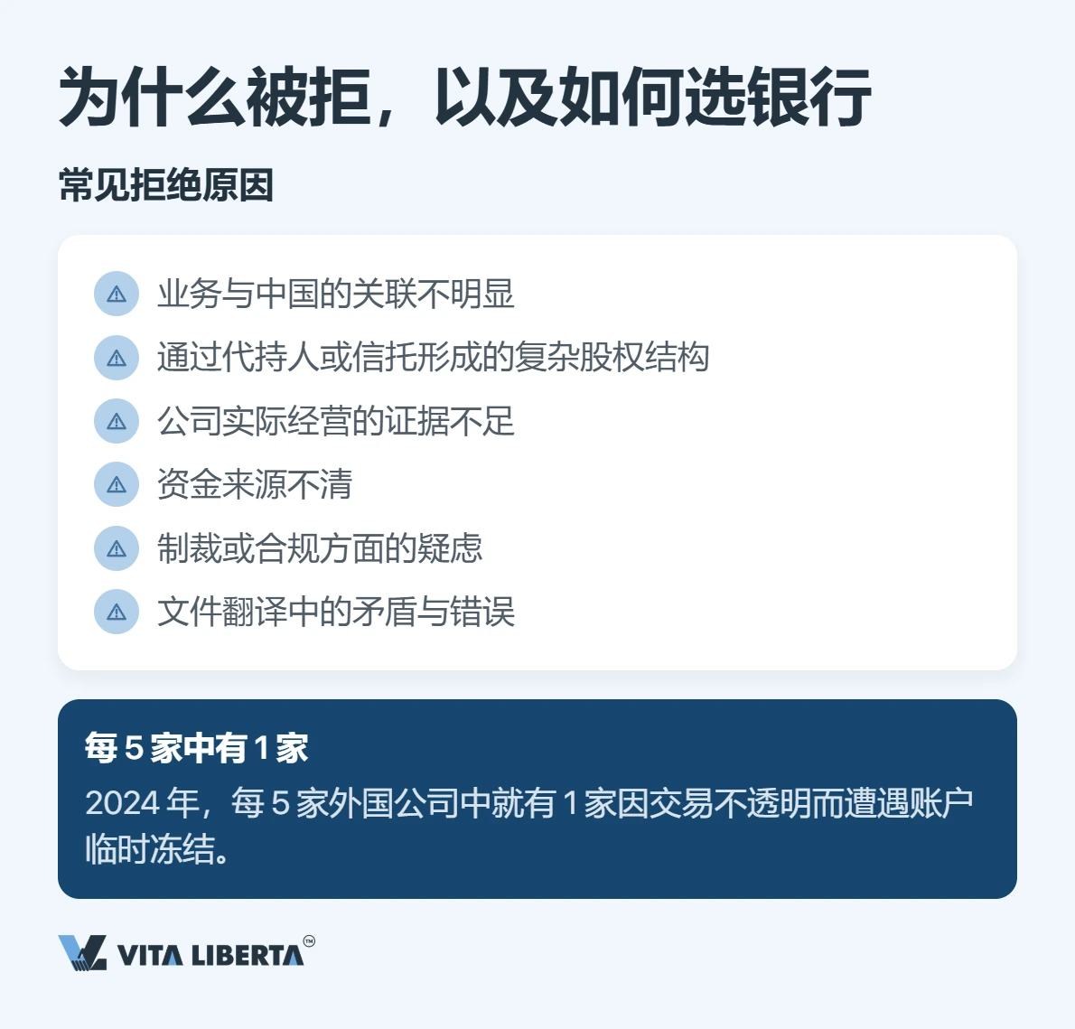 企业银行开户:银行到底在审什么