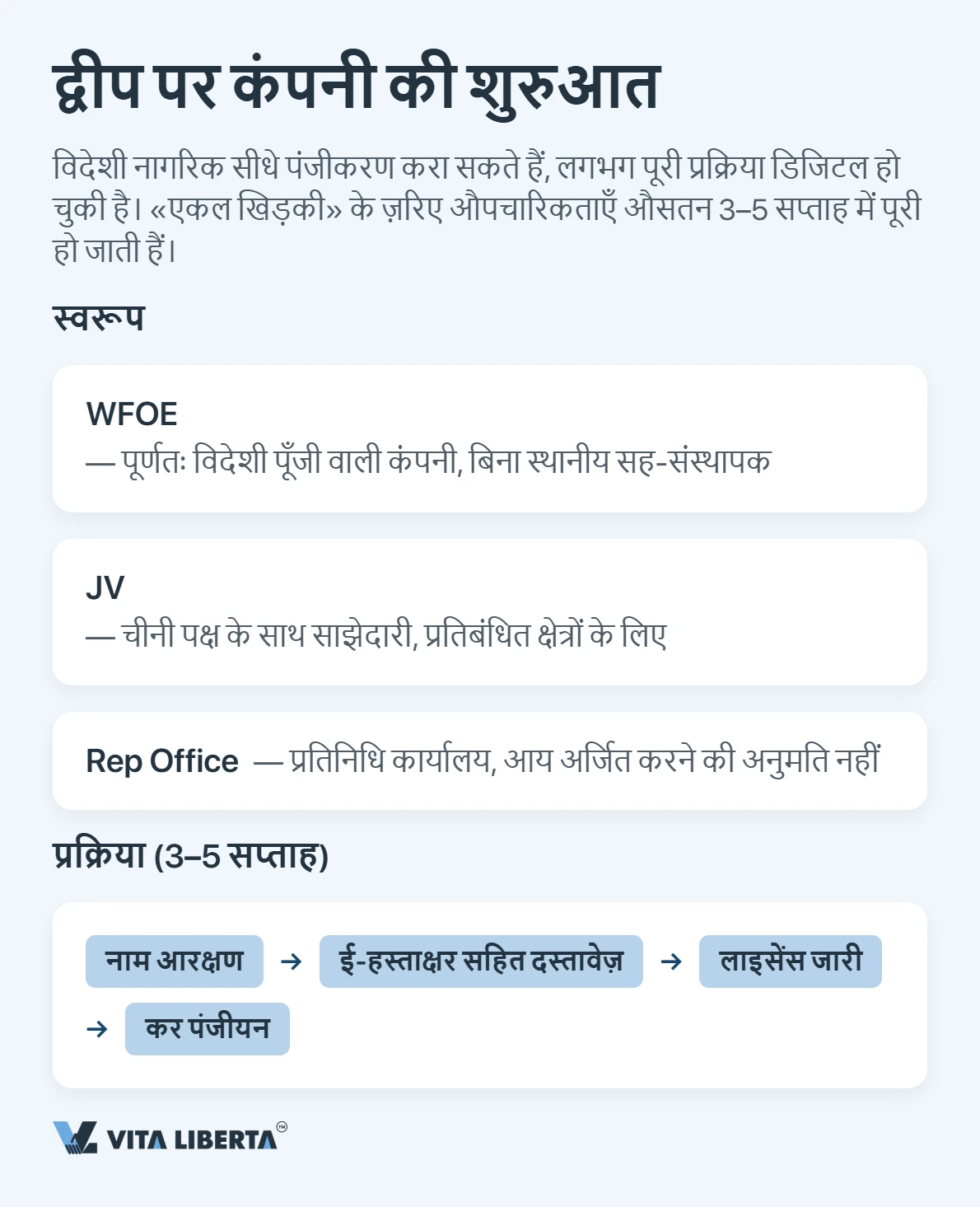 हैनान 2026: कंपनी की असली बचत कहां होती है