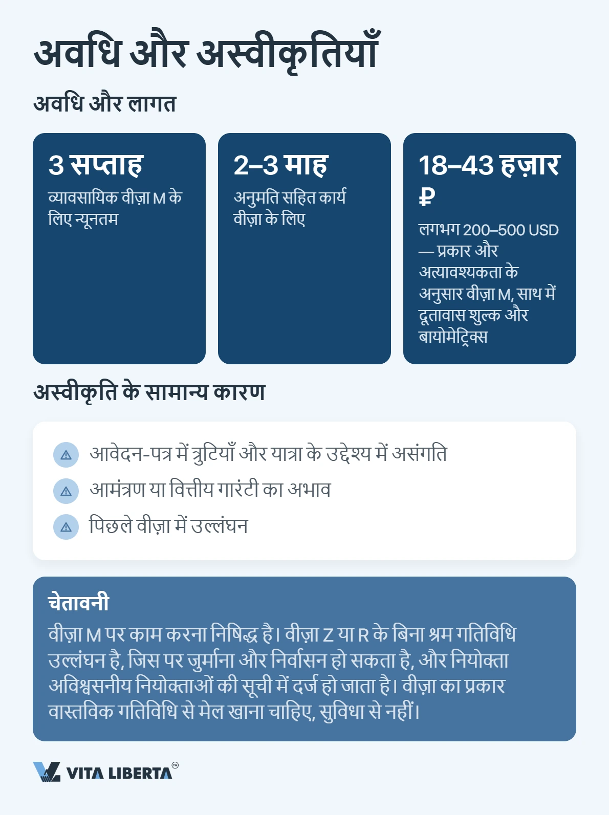 चीन बिजनेस वीजा: M, Z या R — आपके लिए कौन सा सही है