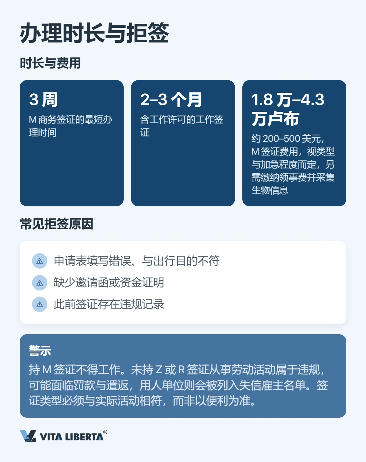 外国人来华签证：M字、Z字、R字如何区分