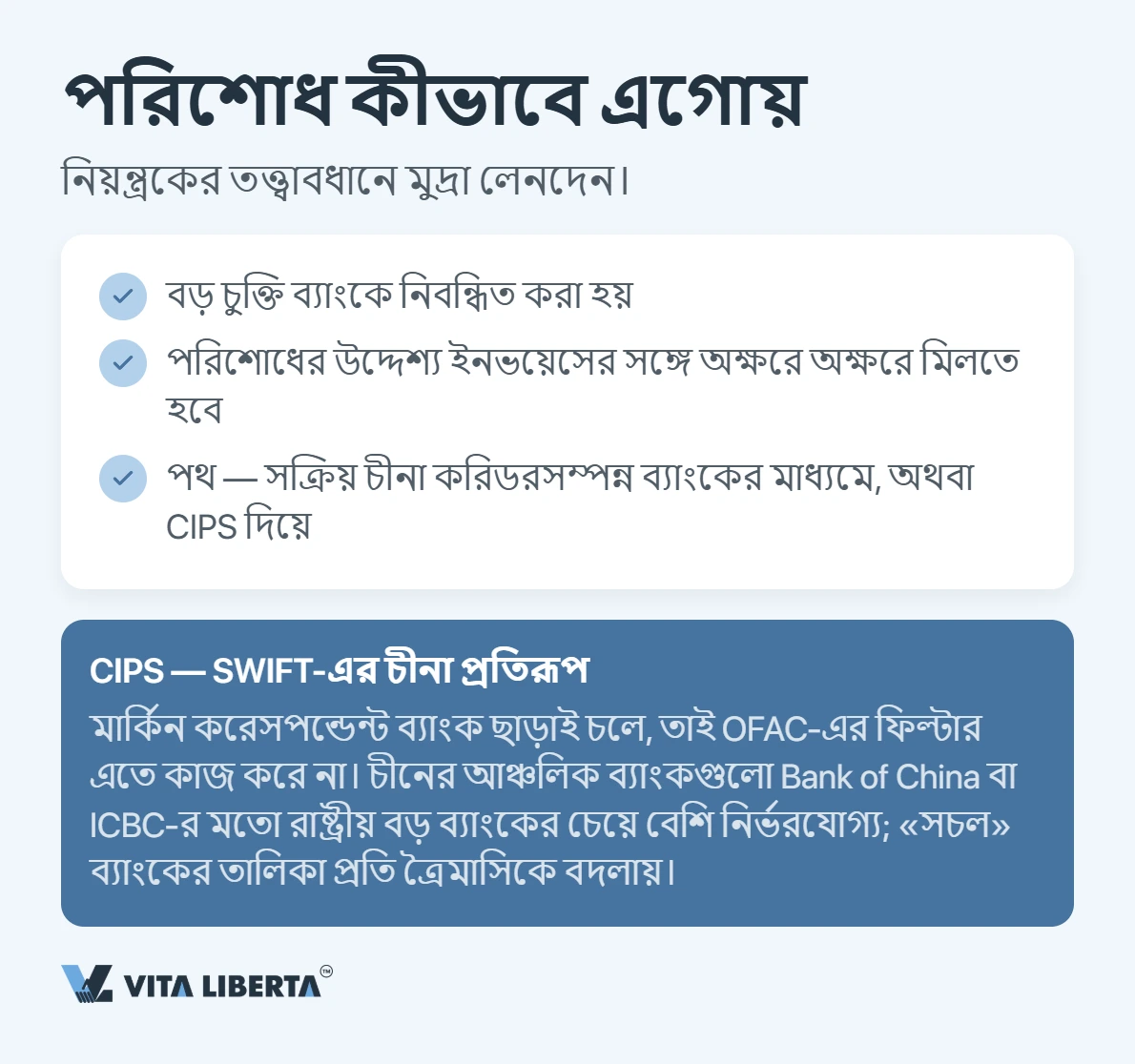 চীনা সরবরাহকারীকে সরাসরি ইউয়ানে পেমেন্ট করবেন যেভাবে