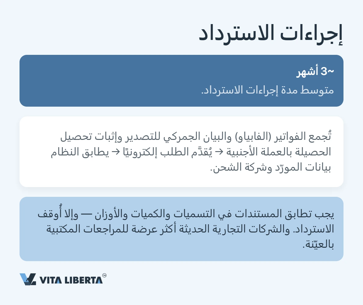ضريبة القيمة المضافة في الصين: النسب واسترداد ضريبة التصدير