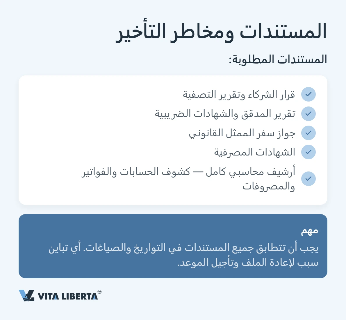تصفية شركة WFOE في الصين: الإجراءات والمدة الزمنية