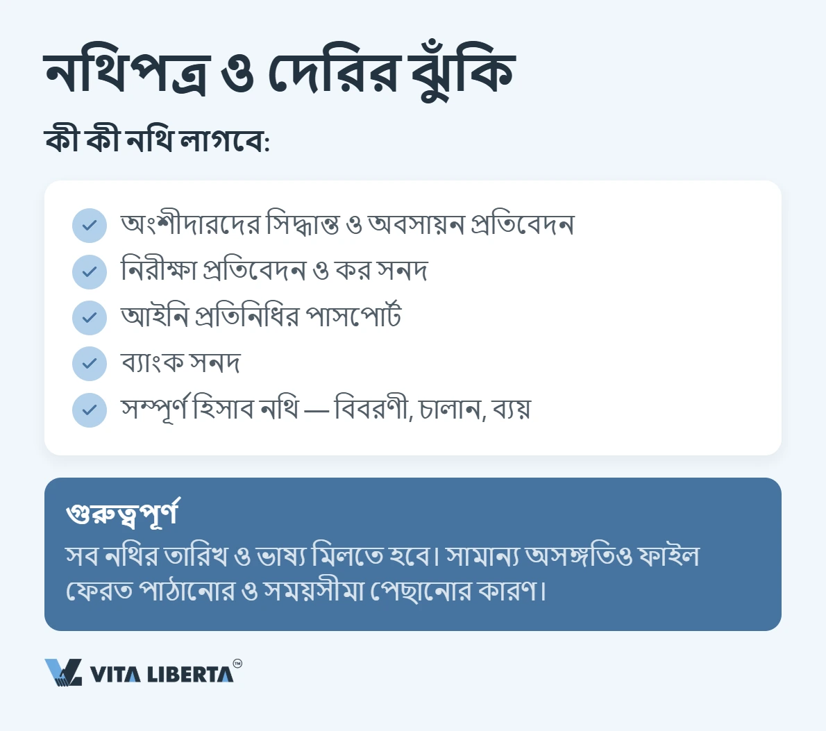 চীনে WFOE বন্ধ করা: প্রক্রিয়া ও সময়সীমা