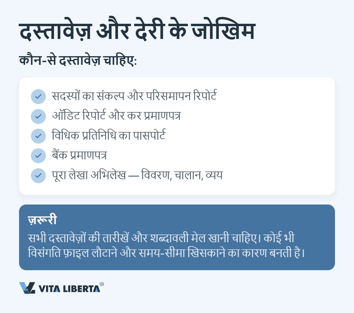 चीन में WFOE बंद करना: प्रक्रिया और समय-सीमा