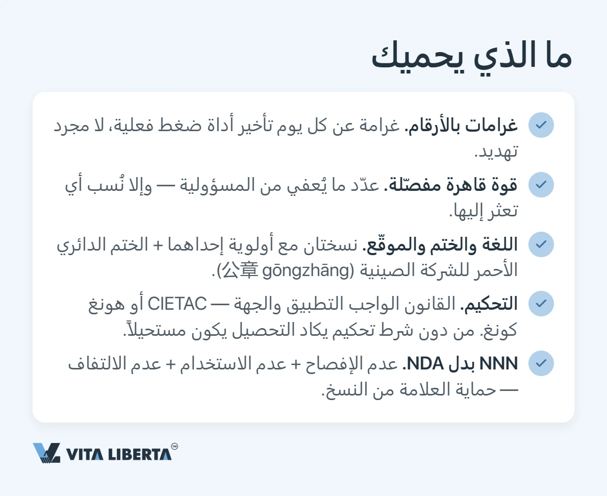 العقد مع المورد الصيني: ما يجب كتابته حتى لا تخسر أموالك
