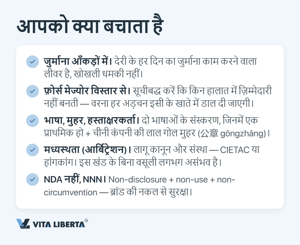 चीनी सप्लायर से कॉन्ट्रैक्ट: पैसा न डूबे, इसके लिए क्या लिखें