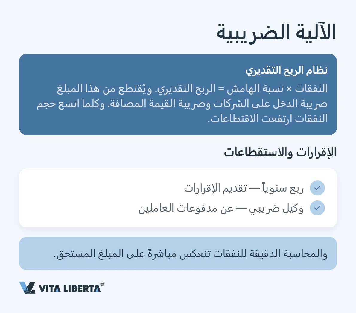 كيف تؤسس مكتبًا تمثيليًا في الصين: المستندات والمدة والضرائب