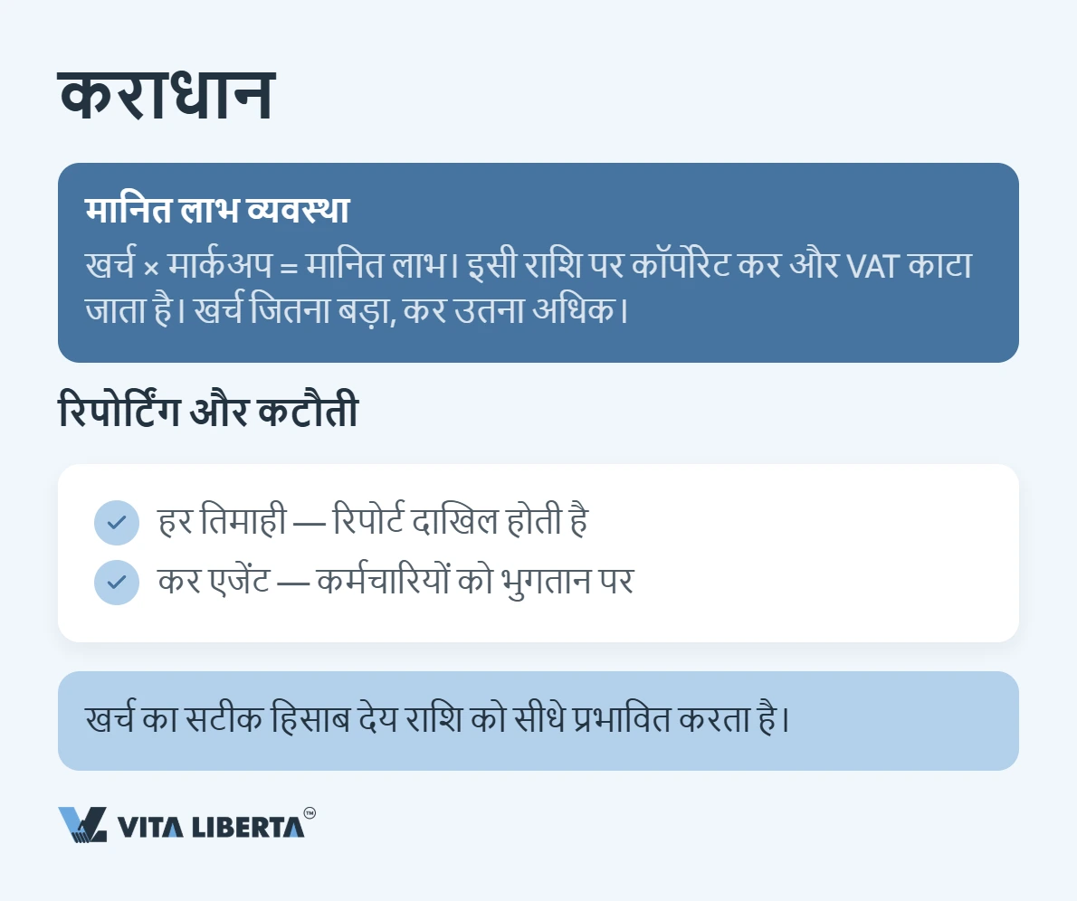 चीन में प्रतिनिधि कार्यालय कैसे खोलें: दस्तावेज़, समय और टैक्स