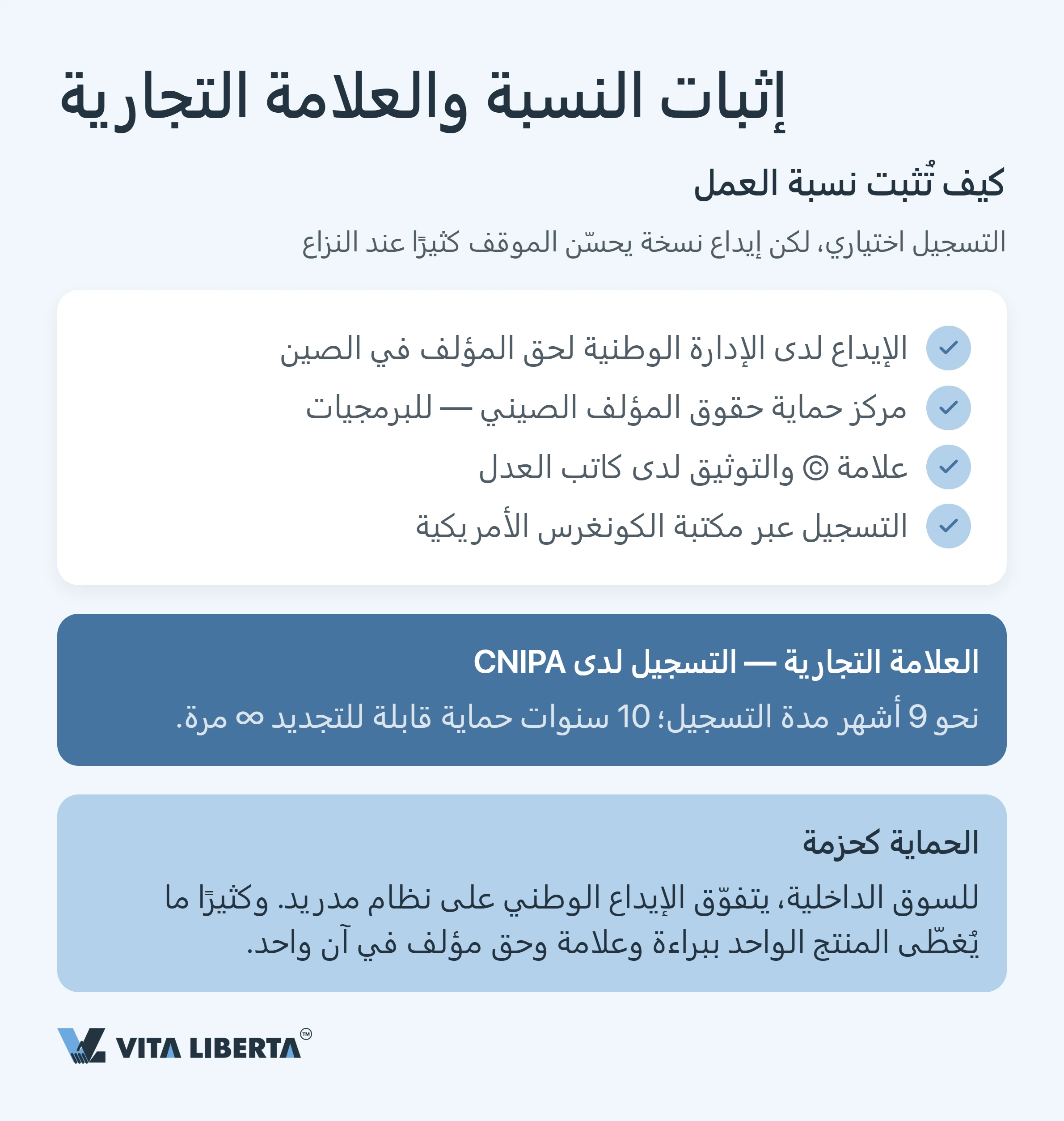 كيف تحمي ملكيتك الفكرية في الصين: براءات الاختراع والعلامات التجارية وحقوق المؤلف