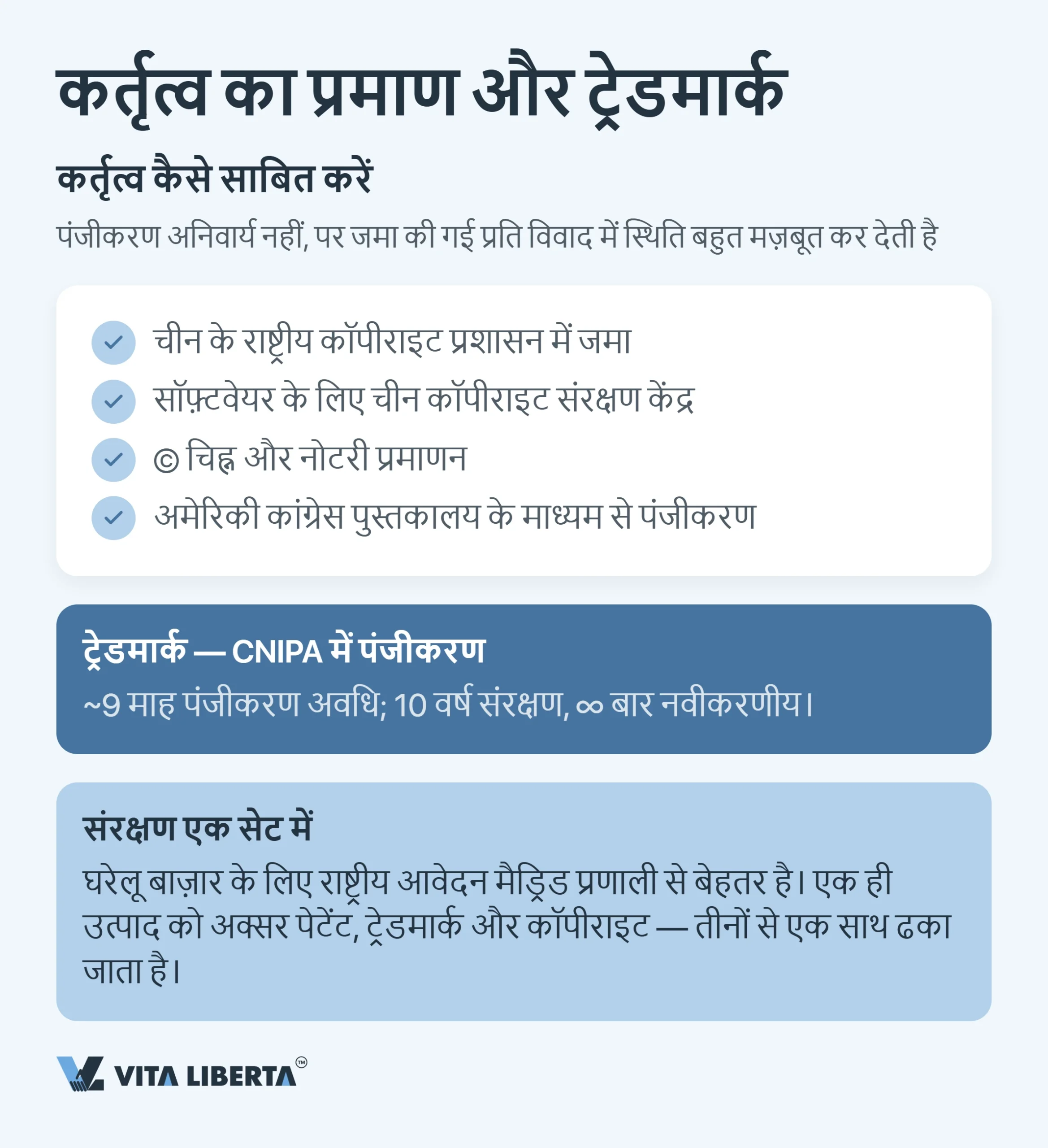 चीन में अपनी बौद्धिक संपदा कैसे सुरक्षित करें: पेटेंट, ट्रेडमार्क और कॉपीराइट