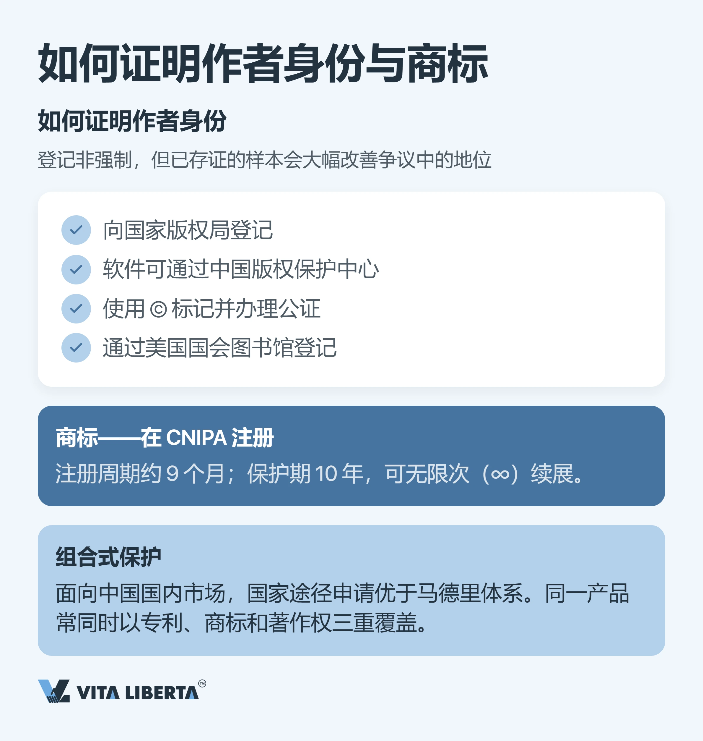 企业如何在中国保护知识产权:专利、商标与著作权实务指南