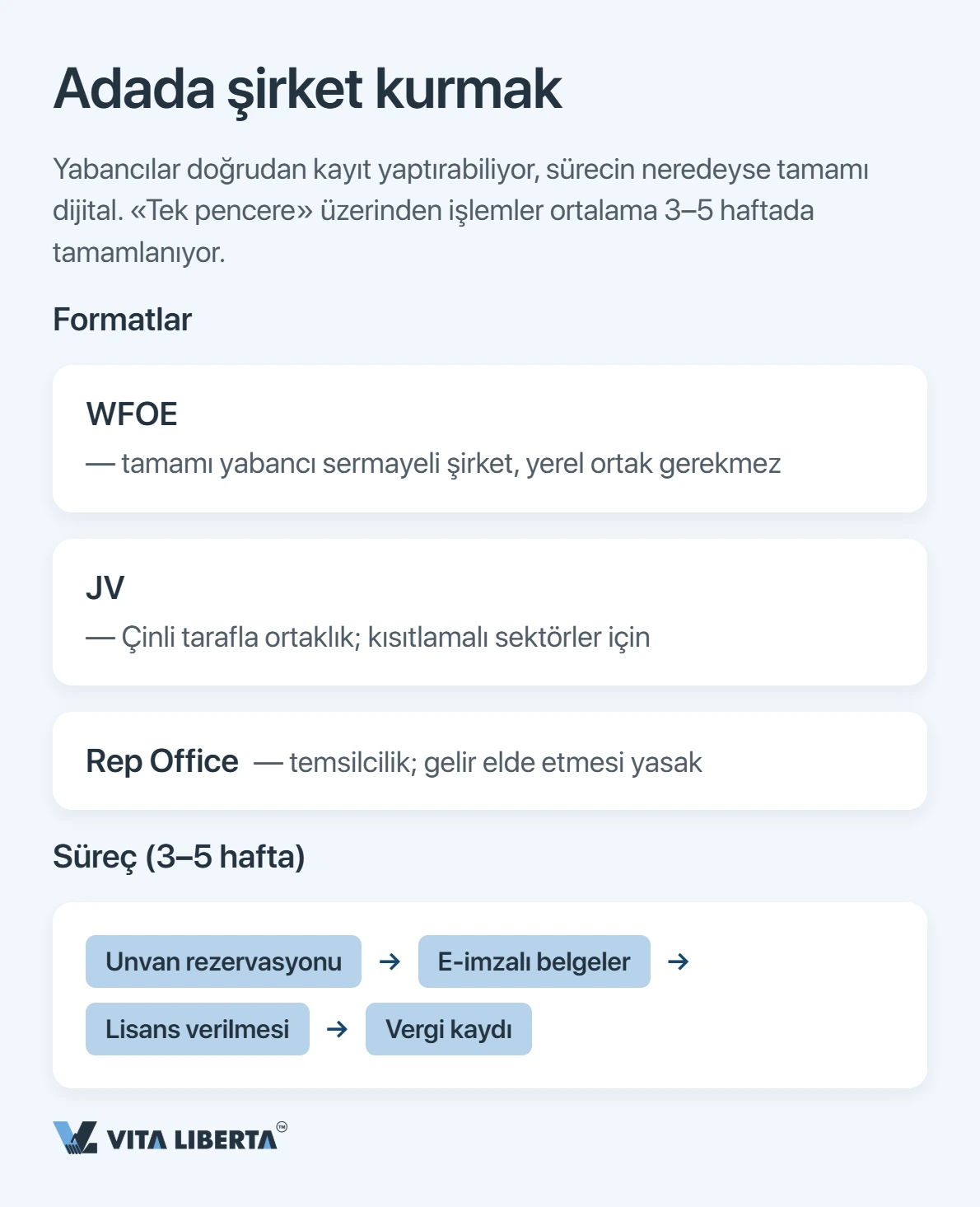 Hainan 2026: Bir şirket gerçekte nerede tasarruf ediyor