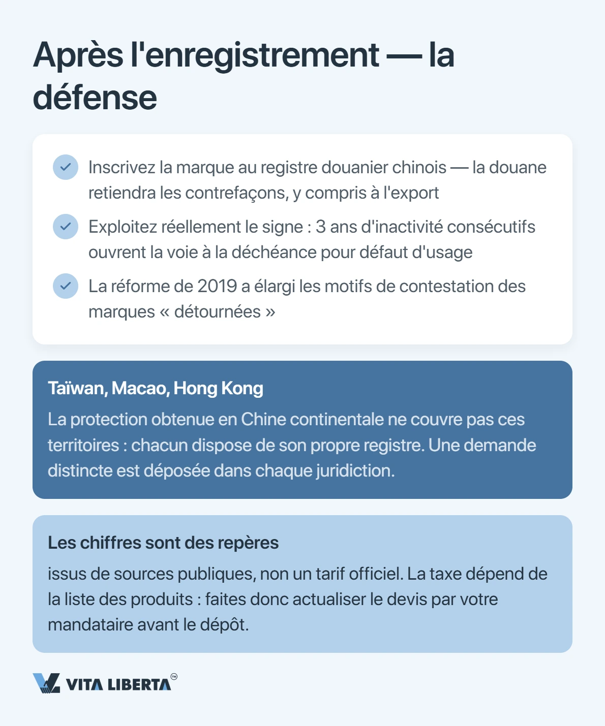Déposer une marque en Chine : le guide étape par étape pour les entreprises françaises
