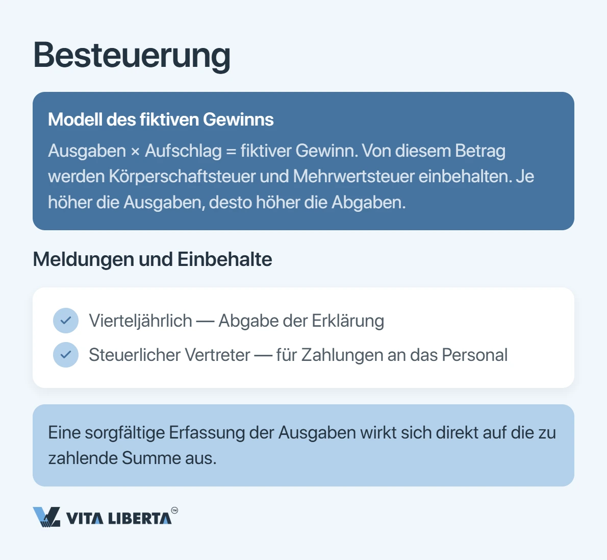 Repräsentanz in China gründen: Unterlagen, Dauer und Besteuerung
