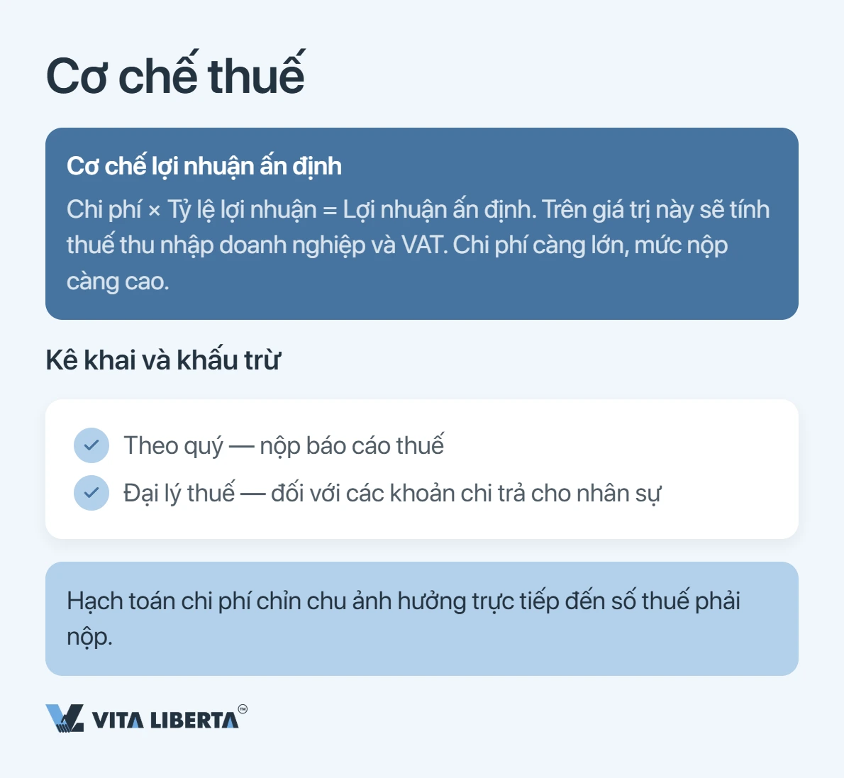Thành lập văn phòng đại diện tại Trung Quốc: hồ sơ, thời gian và thuế