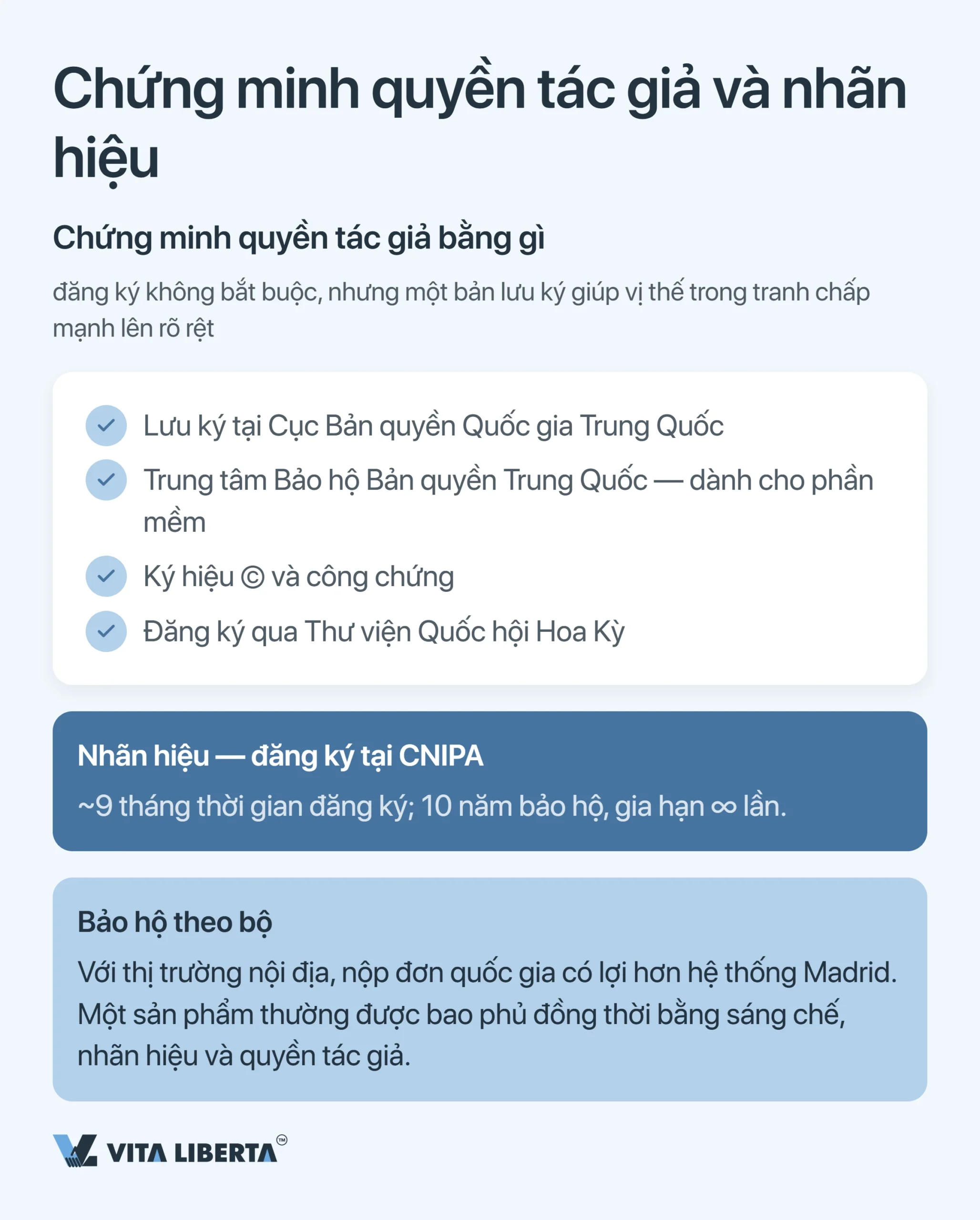 Bảo hộ sở hữu trí tuệ tại Trung Quốc: sáng chế, nhãn hiệu và bản quyền