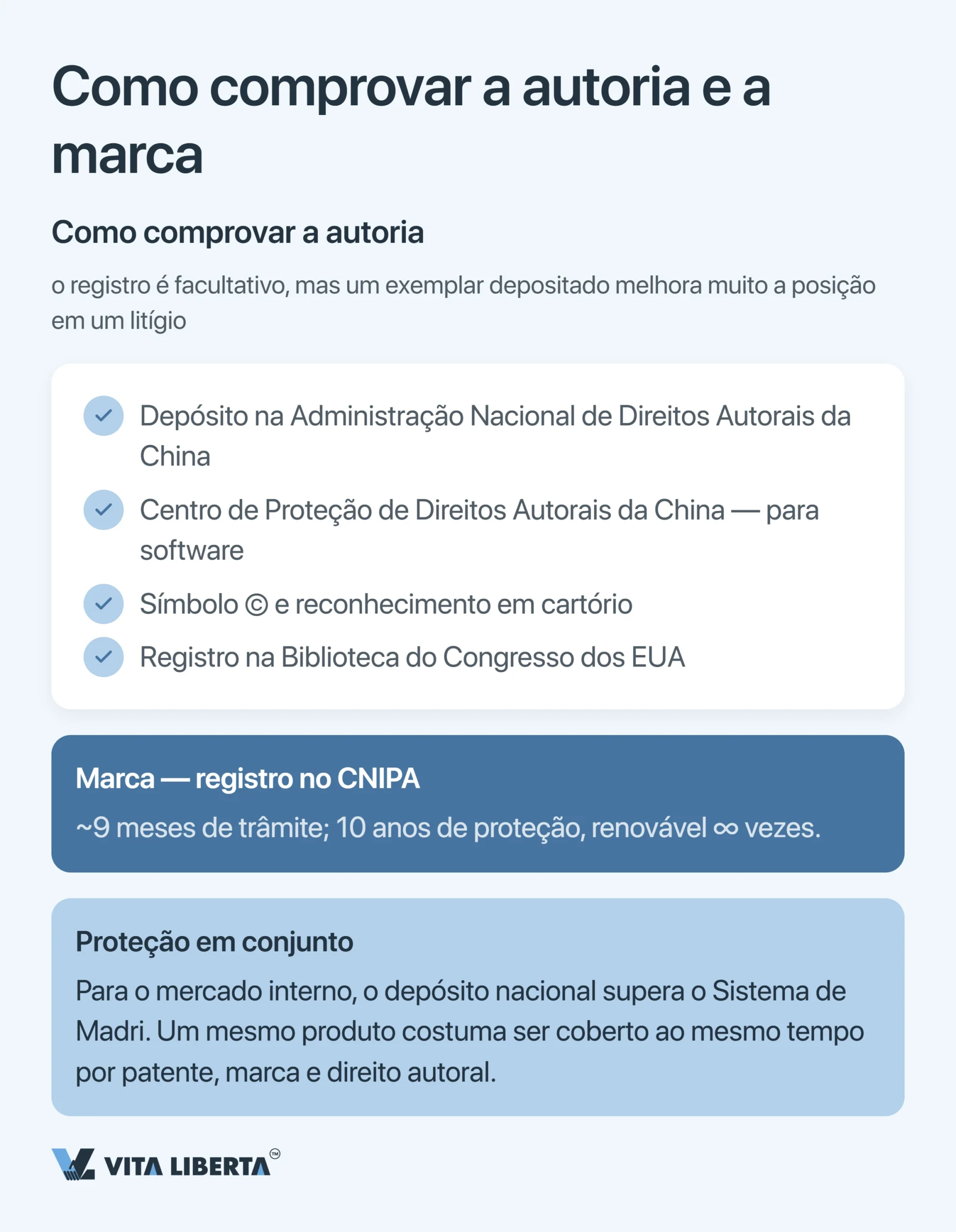 Como proteger patentes, marcas e direitos autorais na China: guia para empresas