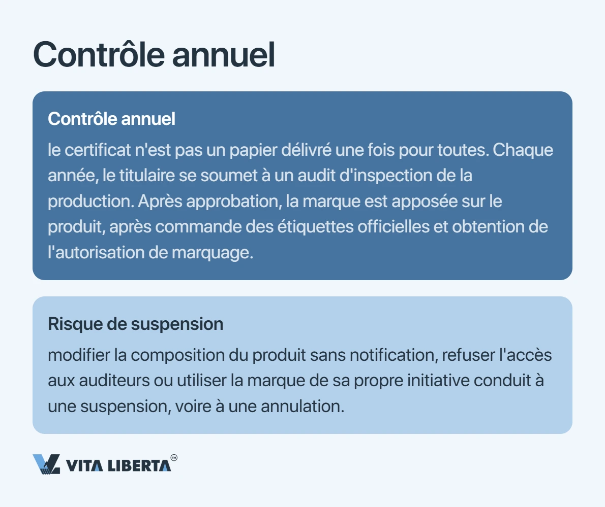 Certification CCC : la condition d'accès de vos produits au marché chinois
