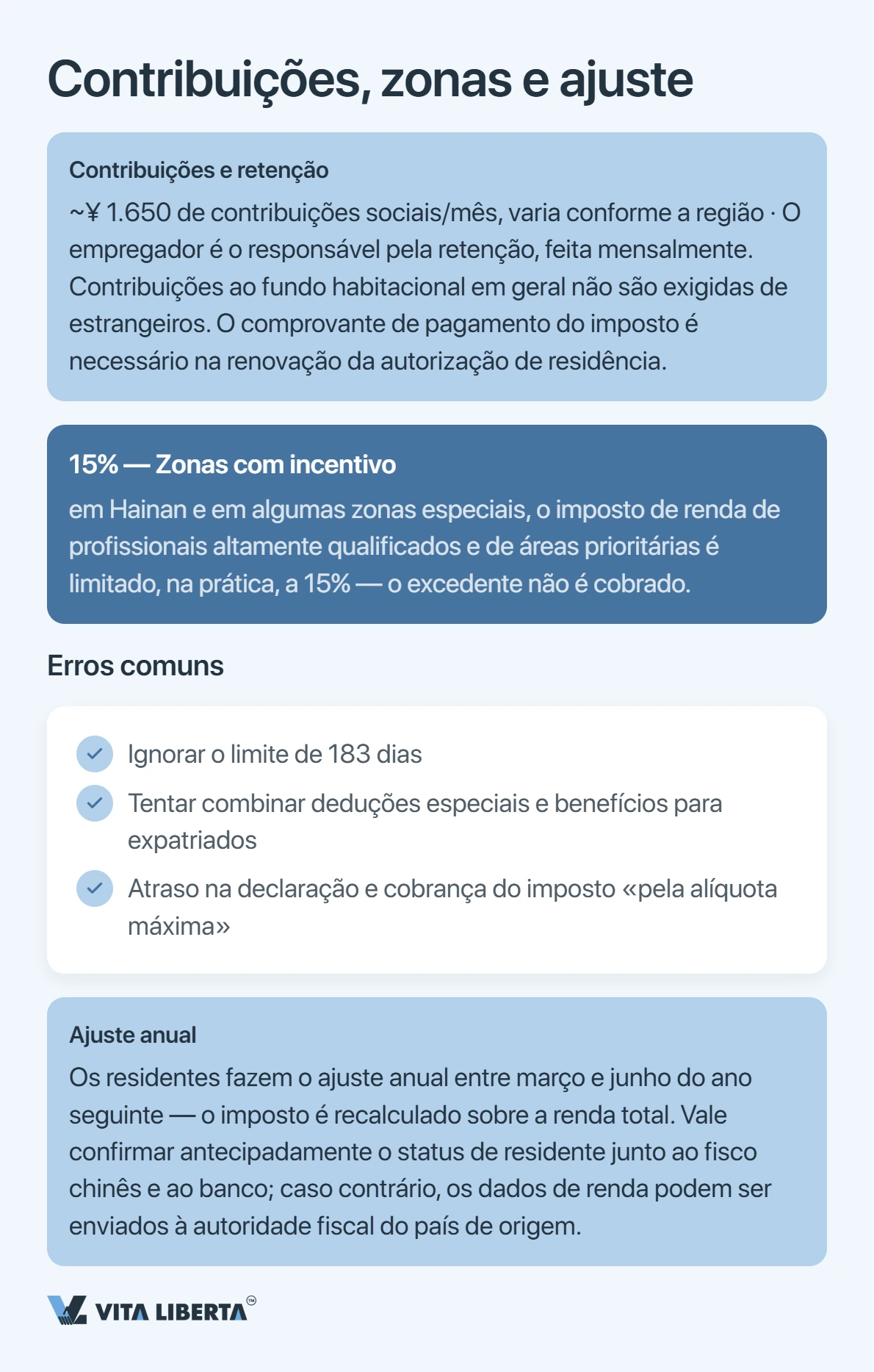 Quanto um estrangeiro paga de imposto de renda na China?