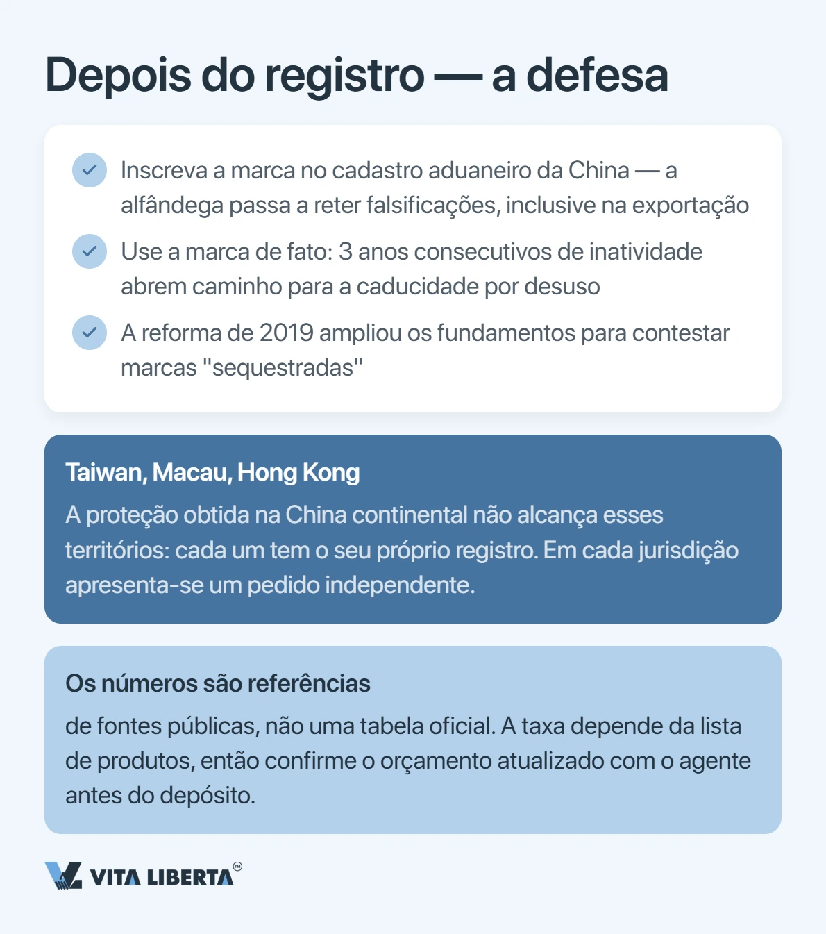 Registro de marca na China: o guia passo a passo para empresas brasileiras