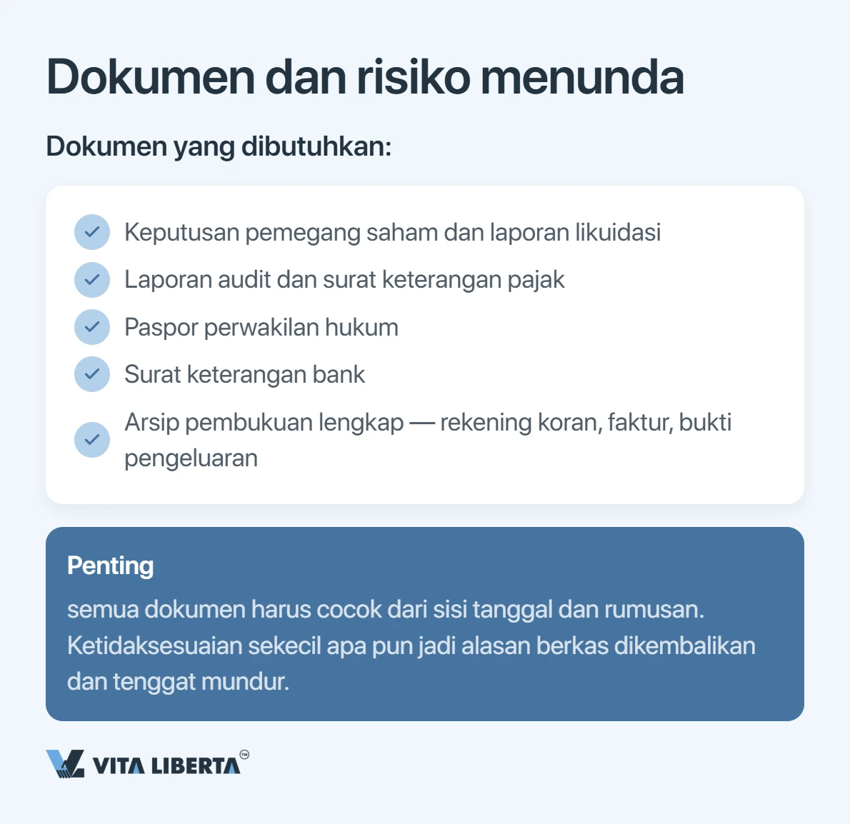 Menutup WFOE di Tiongkok: prosedur dan jangka waktu