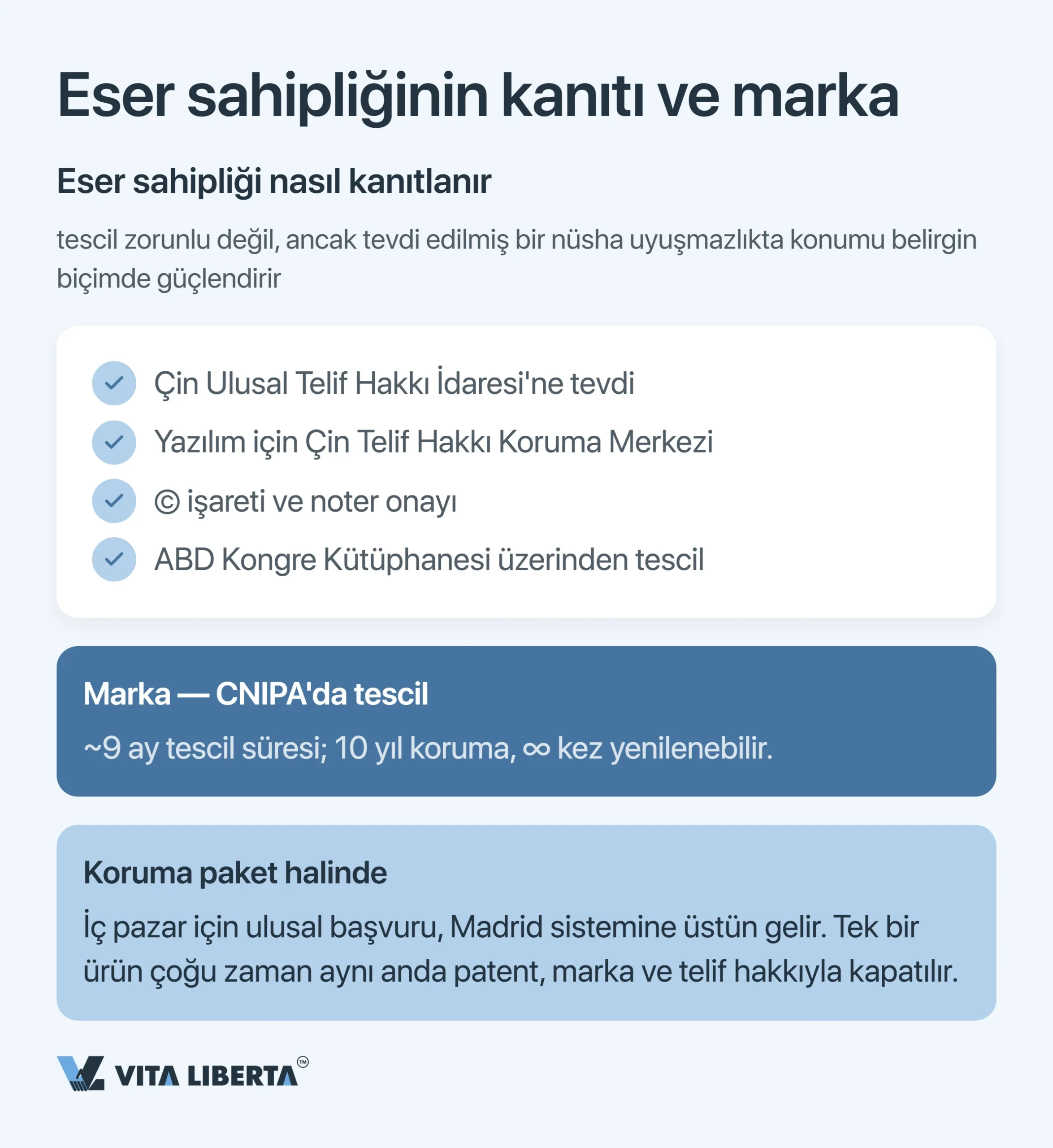 Çin'de fikri mülkiyet nasıl korunur: patent, marka ve telif hakları