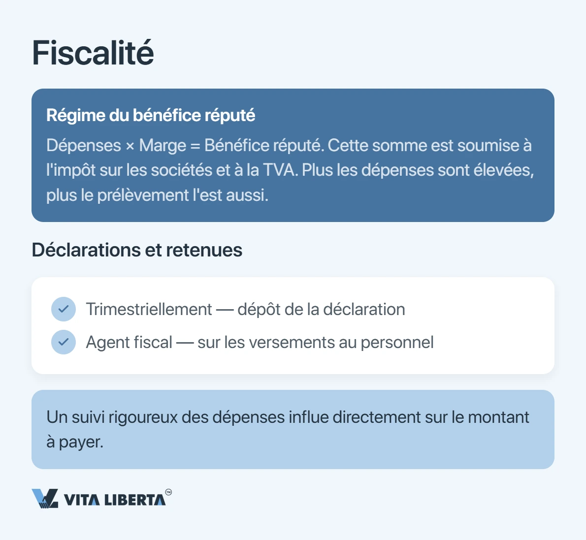 Créer un bureau de représentation en Chine : documents, délais et fiscalité