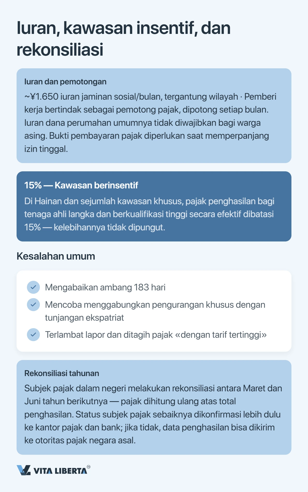 Berapa Pajak Penghasilan yang Dibayar Orang Asing di Tiongkok?