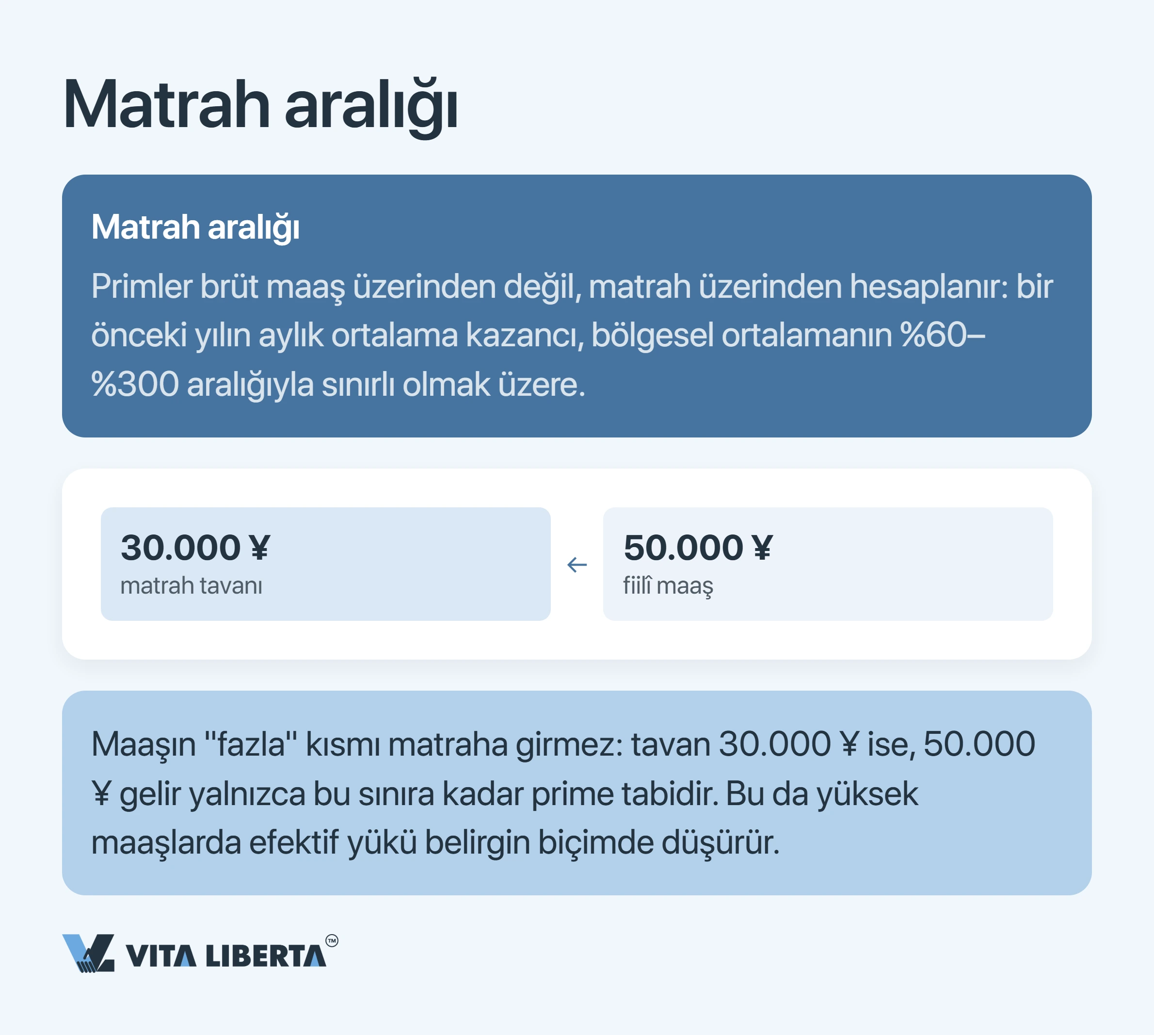 Çin'de yabancı çalışanların sosyal sigortası: oranlar, kurallar ve işveren yükümlülükleri
