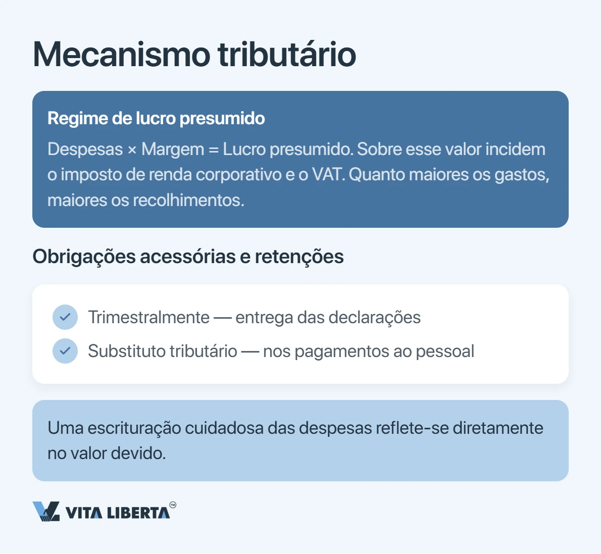Como abrir um escritório de representação na China: documentos, prazos e impostos