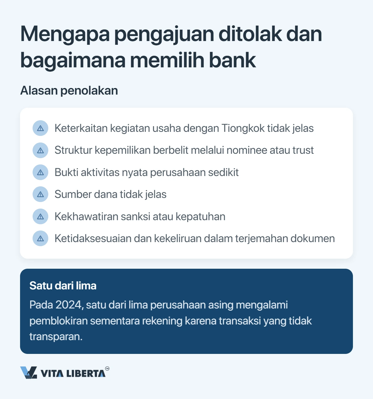 Membuka rekening bank perusahaan di China: apa yang sebenarnya diperiksa bank