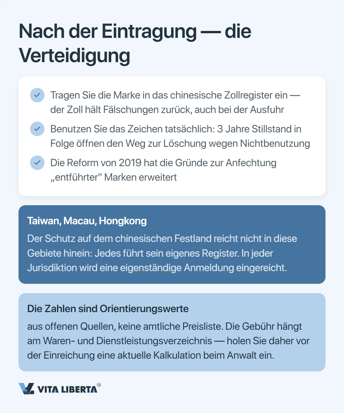 Markenanmeldung in China: der Leitfaden Schritt für Schritt