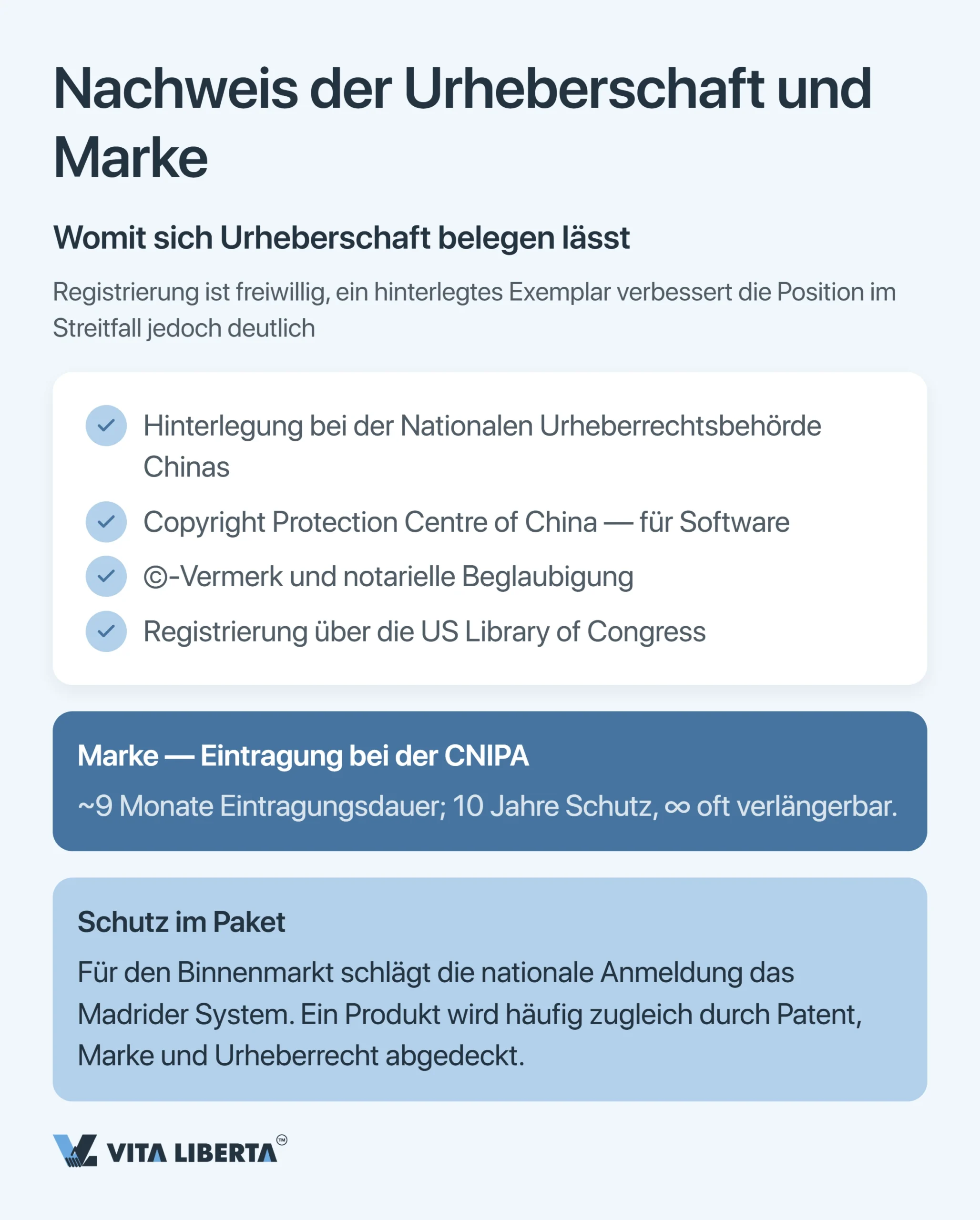 Geistiges Eigentum in China schützen: Patente, Marken und Urheberrecht
