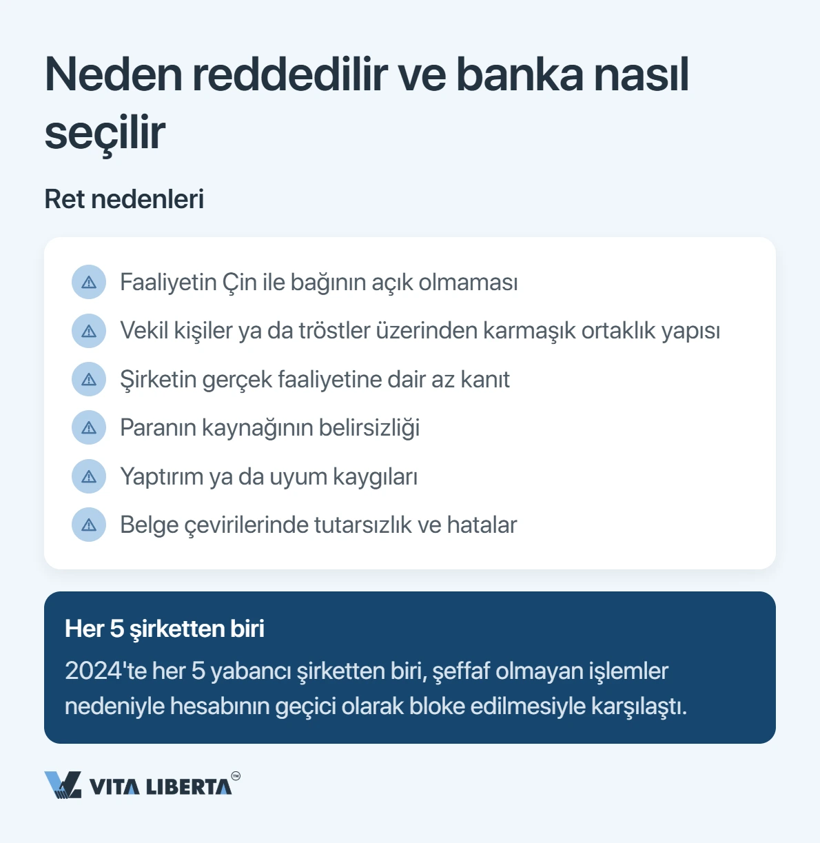 Çin'de şirket banka hesabı açma: bankalar gerçekte neye bakıyor