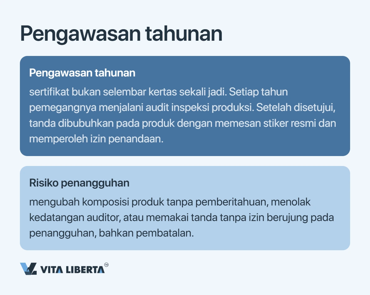 Sertifikasi CCC: Kunci Masuk Produk Anda ke Pasar Tiongkok
