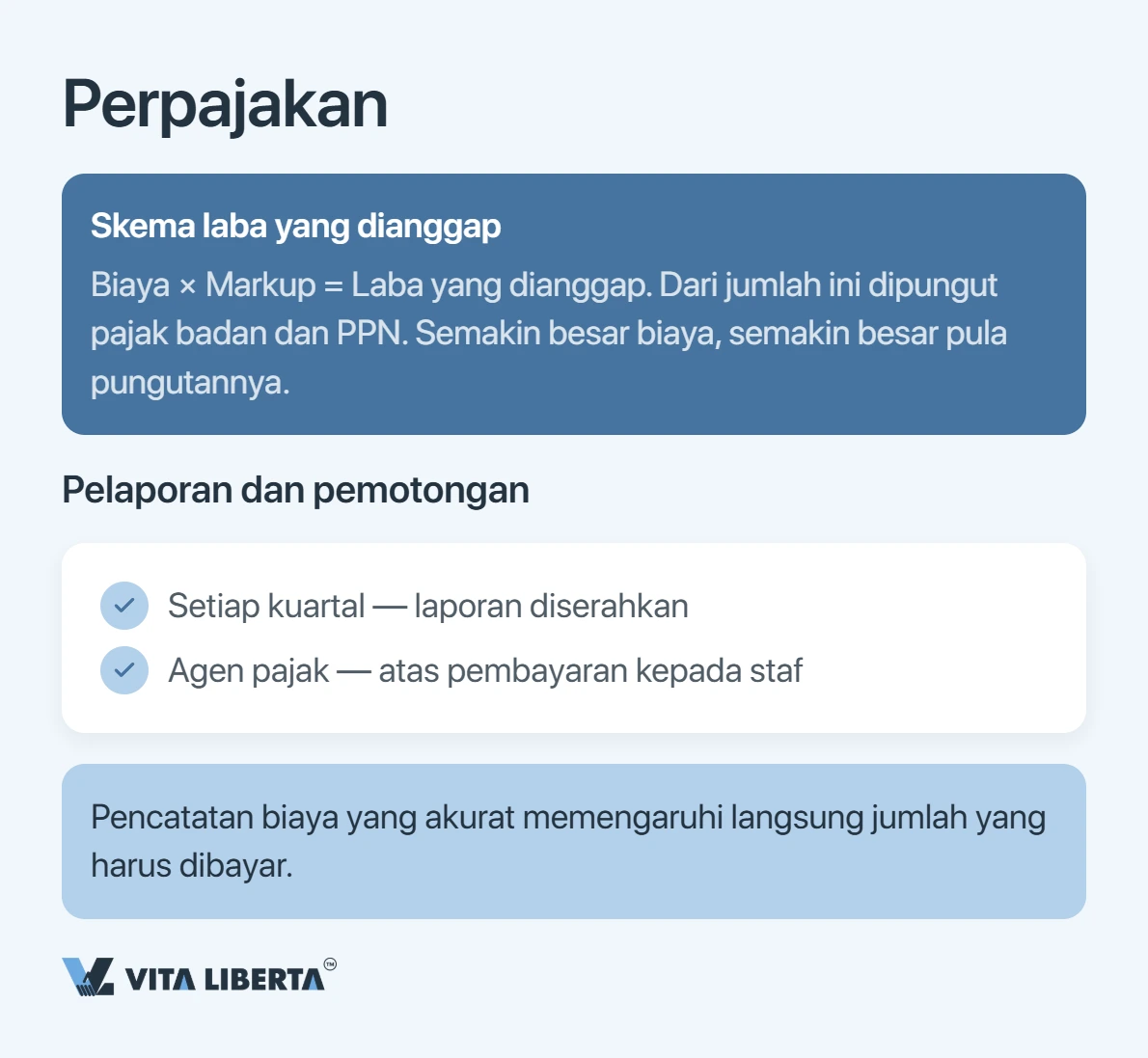 Cara Mendirikan Kantor Perwakilan di China: Dokumen, Waktu, dan Pajak