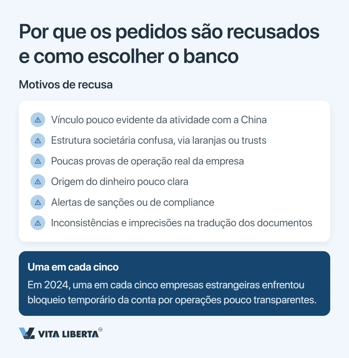 Conta bancária empresarial na China: como os bancos avaliam a sua empresa