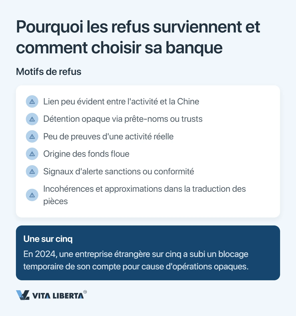 Ouvrir un compte bancaire d'entreprise en Chine : ce que les banques exigent réellement
