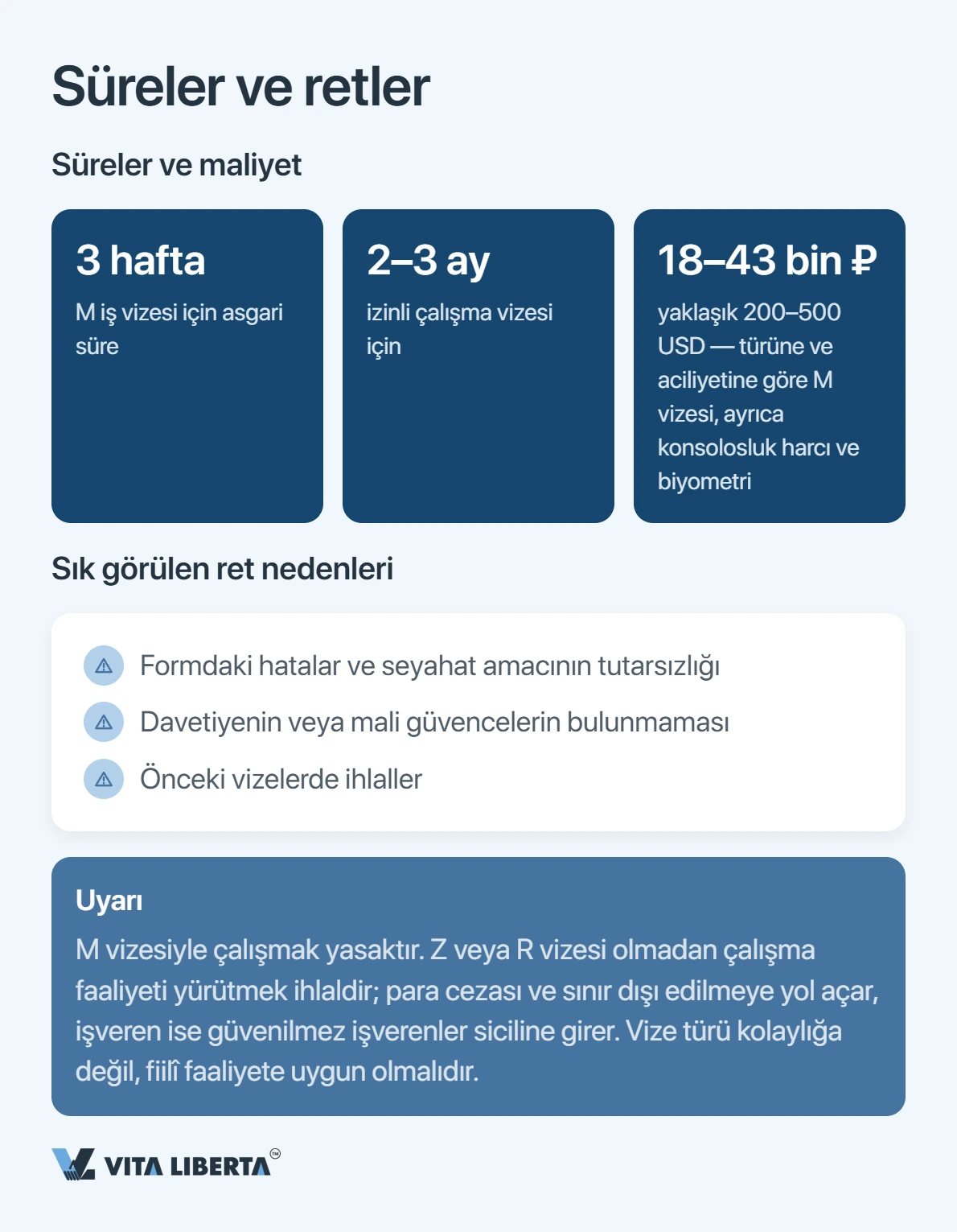 Çin ticari vize rehberi: M, Z ve R arasındaki fark