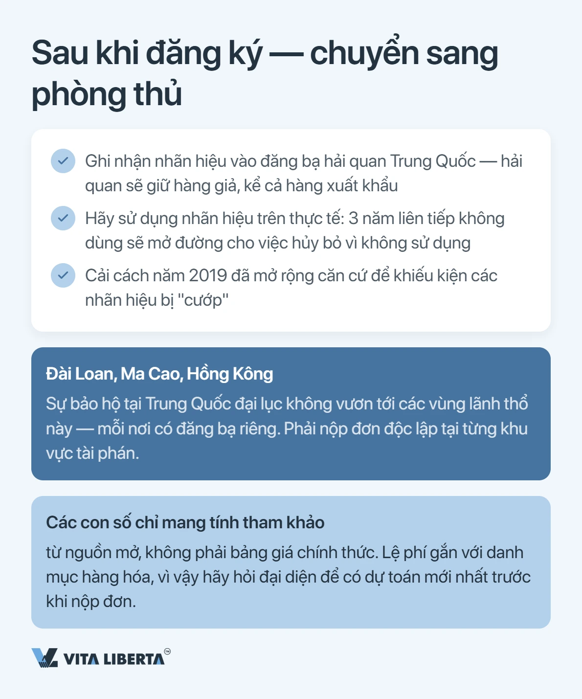 Đăng ký nhãn hiệu tại Trung Quốc: hướng dẫn từng bước cho doanh nghiệp Việt