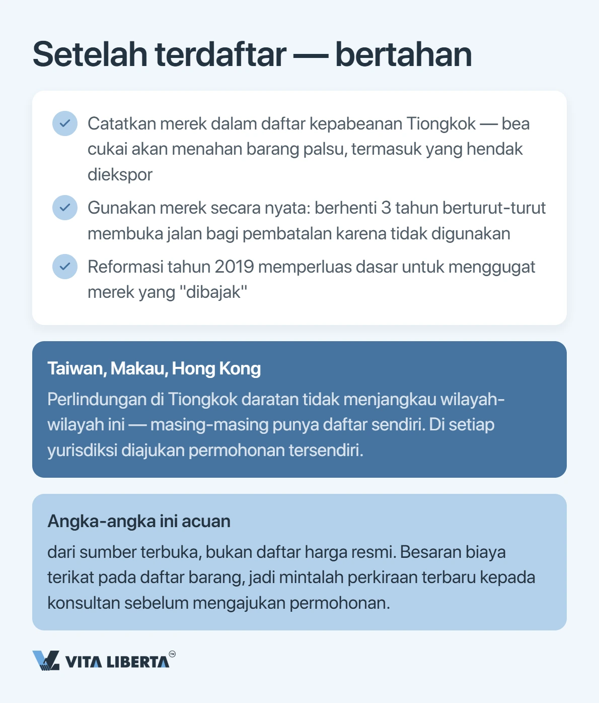 Pendaftaran Merek di Tiongkok: Panduan Langkah demi Langkah untuk Pelaku Usaha Indonesia