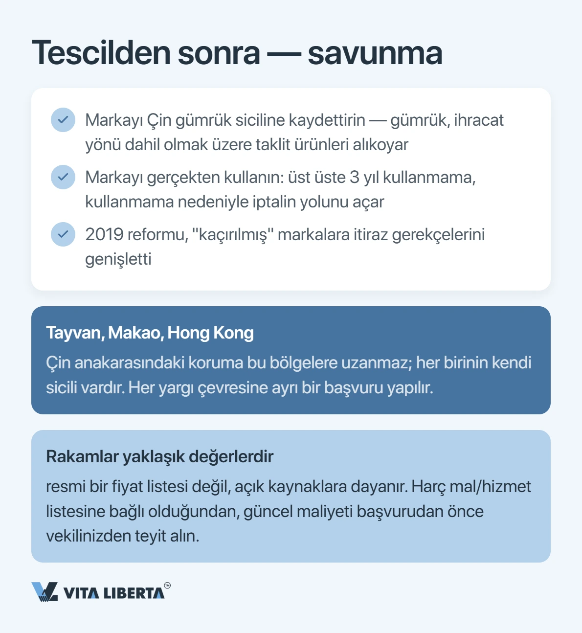 Çin'de Marka Tescili: Adım Adım Uygulama Rehberi