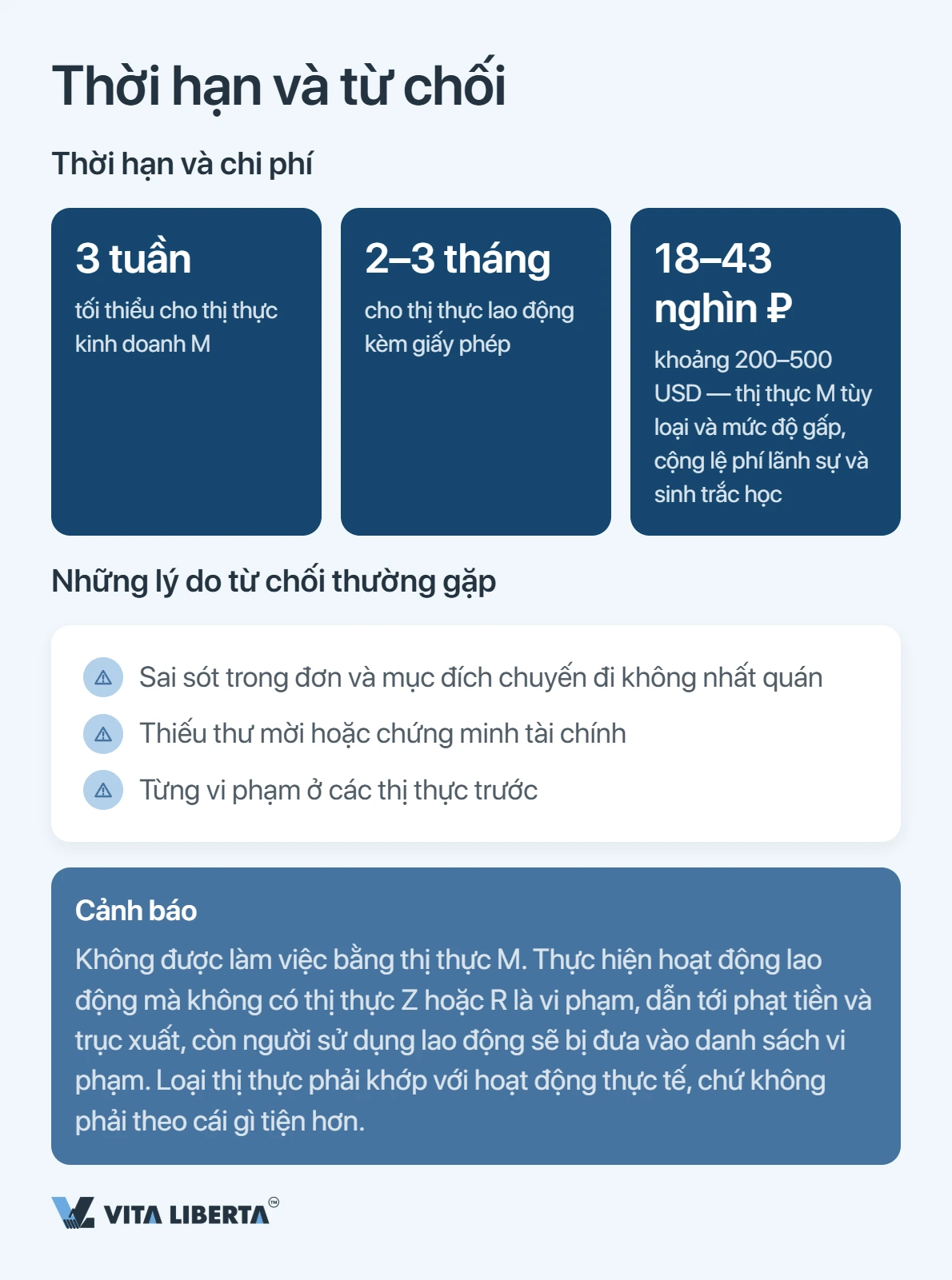 Visa Trung Quốc: M, Z hay R — doanh nghiệp nên chọn loại nào