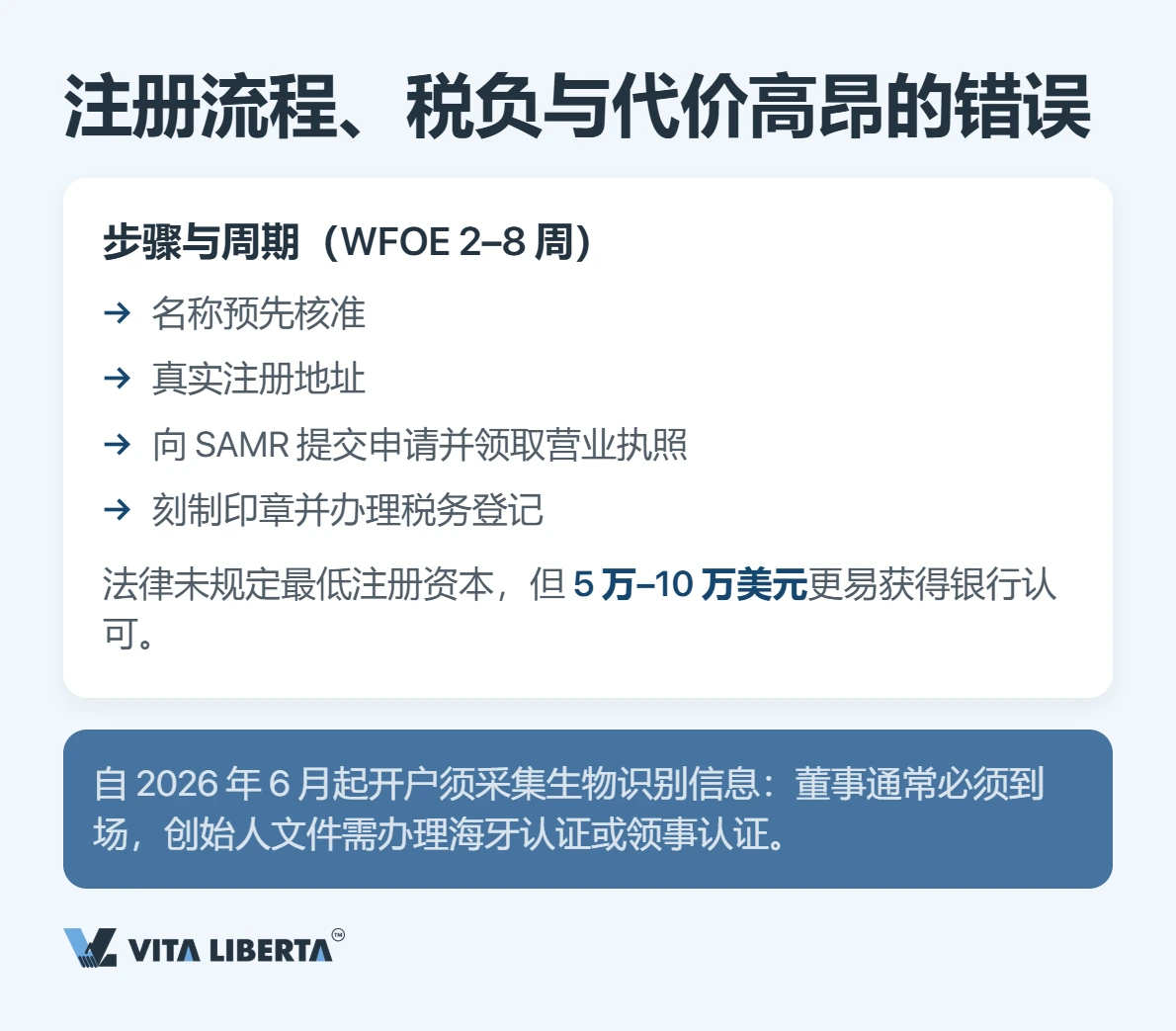 外国投资者对比外商独资企业、合资企业与代表处三种在华经营形式