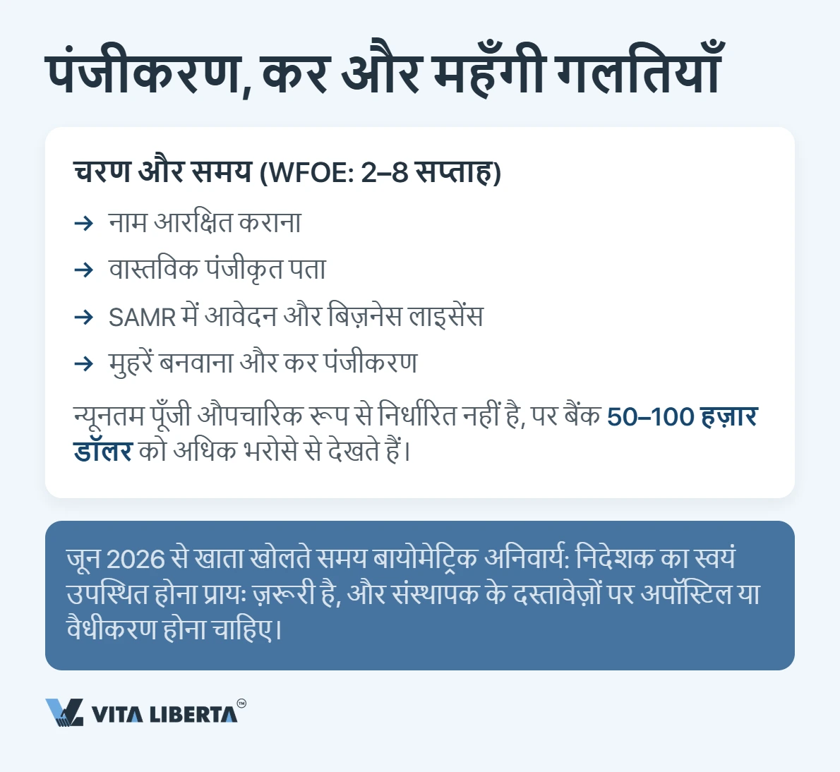 WFOE, संयुक्त उद्यम और प्रतिनिधि कार्यालय की नियंत्रण, व्यावसायिक अधिकार और जटिलता के आधार पर तुलना तालिका